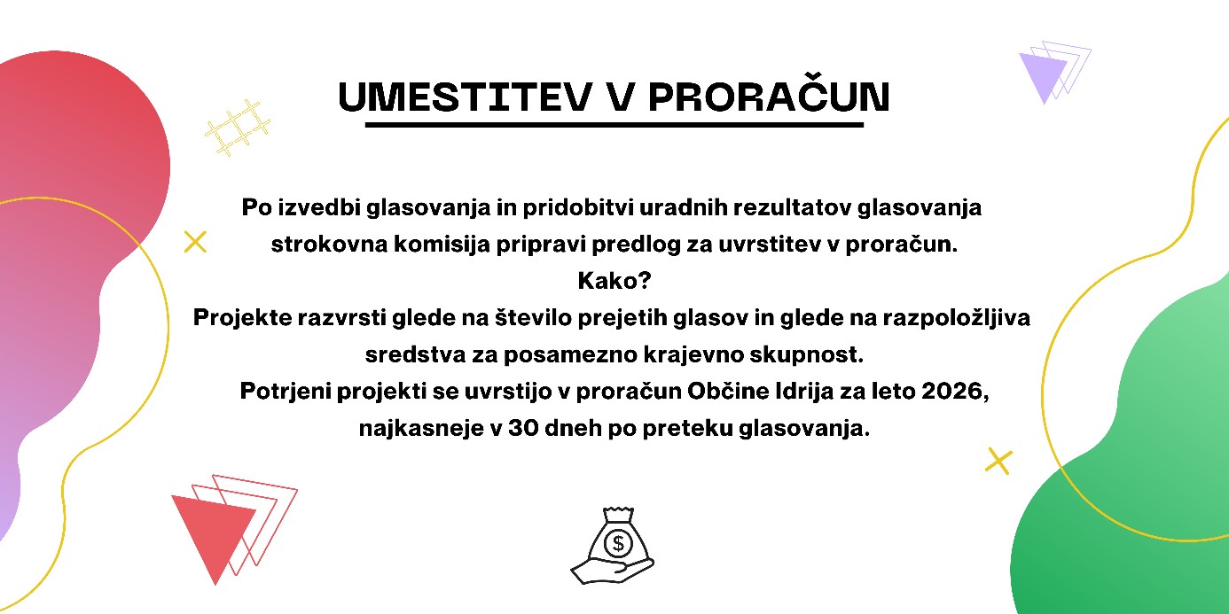 7-Umestitev v proračun